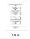 Fig. 30 - Search of Multiple Content Sources on a User Device