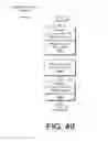 Fig. 47 - Search of Multiple Content Sources on a User Device