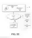 Fig. 50 - Search of Multiple Content Sources on a User Device