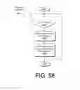 Fig. 55 - Search of Multiple Content Sources on a User Device