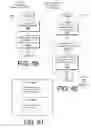 Fig. 56 - Search of Multiple Content Sources on a User Device