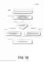 Fig. 70 - Search of Multiple Content Sources on a User Device