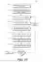 Fig. 71 - Search of Multiple Content Sources on a User Device