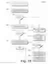Fig. 73 - Search of Multiple Content Sources on a User Device