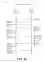 Fig. 76 - Search of Multiple Content Sources on a User Device