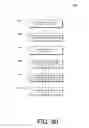 Fig. 84 - Search of Multiple Content Sources on a User Device