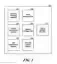 Fig. 02 - SYSTEM AND METHOD FOR STORAGE OPERATION ACCESS SECURITY