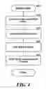 Fig. 05 - SYSTEM AND METHOD FOR STORAGE OPERATION ACCESS SECURITY