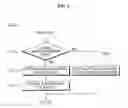 Fig. 04 - Method and system of selecting landing page for keyword advertisement