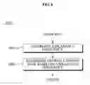 Fig. 05 - Method and system of selecting landing page for keyword advertisement