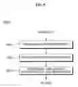 Fig. 06 - Method and system of selecting landing page for keyword advertisement