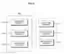Fig. 07 - Method and system of selecting landing page for keyword advertisement