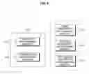 Fig. 09 - Method and system of selecting landing page for keyword advertisement