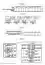 Fig. 04 - Search device and recording medium