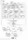 Fig. 02 - SYSTEM AND METHOD OF GENERATING A SET OF SEARCH RESULTS