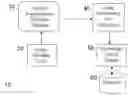 Fig. 01 - System and method for model element identification