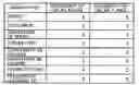 Fig. 01 - Information Processing Apparatus and Method, and Program