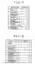 Fig. 08 - Information Processing Apparatus and Method, and Program
