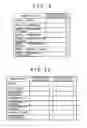 Fig. 09 - Information Processing Apparatus and Method, and Program
