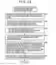 Fig. 19 - Information Processing Apparatus and Method, and Program