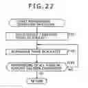 Fig. 20 - Information Processing Apparatus and Method, and Program