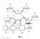 Fig. 02 - Automatic Creation of E-Books
