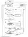 Fig. 01 - BAD WORD LIST