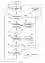 Fig. 06 - BAD WORD LIST