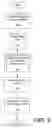 Fig. 09 - Ranking method using hyperlinks in blogs