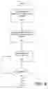 Fig. 10 - Ranking method using hyperlinks in blogs