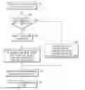 Fig. 01 - Cluster-based assessment of user interests