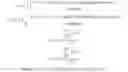 Fig. 09 - Cluster-based assessment of user interests