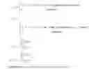 Fig. 09 - Processes for calculating item distances and performing item clustering