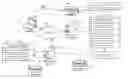 Fig. 01 - System for providing geographically relevant content to a search query with local intent