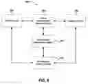 Fig. 10 - System and method for associating a geographic location with an internet protocol address