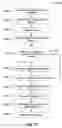 Fig. 13 - System and method for associating a geographic location with an internet protocol address