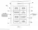 Fig. 04 - System and method for automatically generating information within an eletronic document