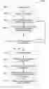Fig. 01 - System and method for determining semantically related terms