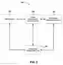 Fig. 03 - System and method for determining semantically related terms