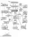 Fig. 01 - Query generation using environment configuration