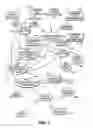 Fig. 02 - Query generation using environment configuration