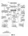 Fig. 03 - Query generation using environment configuration