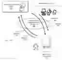 Fig. 01 - Search and indexing on a user device