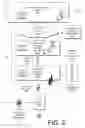 Fig. 03 - Search and indexing on a user device