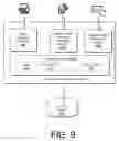 Fig. 10 - Search and indexing on a user device