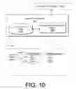 Fig. 11 - Search and indexing on a user device