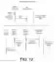 Fig. 13 - Search and indexing on a user device