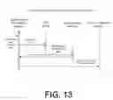 Fig. 14 - Search and indexing on a user device