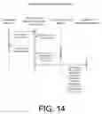 Fig. 15 - Search and indexing on a user device