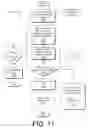 Fig. 18 - Search and indexing on a user device